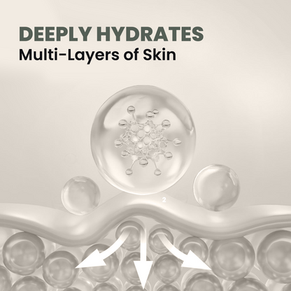 Radiance Repair Serum  ( Vitamin c + Centella asiatica serum )