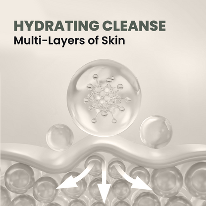 Hydra Dew Face Wash (Hyaluronic Acid Deep Hydration Cleanser)